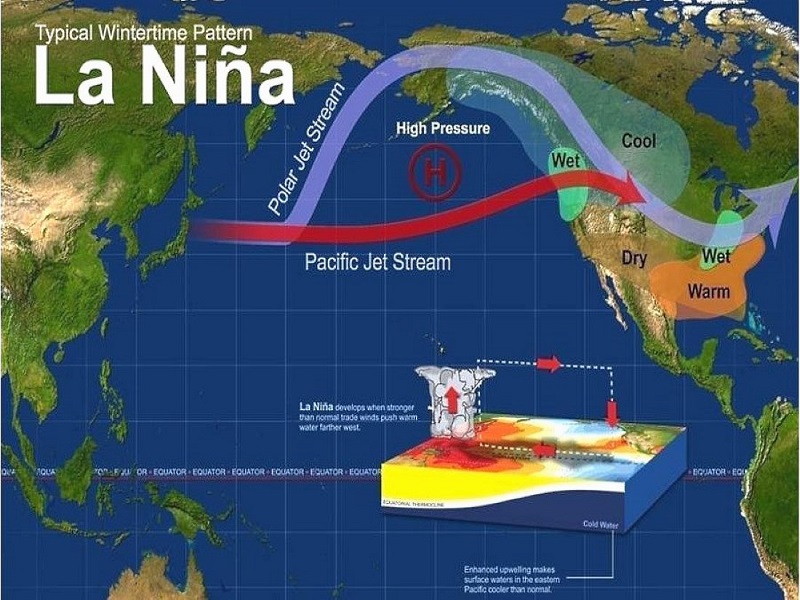  ¿El Niño se va, pero llega La Niña? Las proyecciones de qué pasará con el clima en Perú este 2024