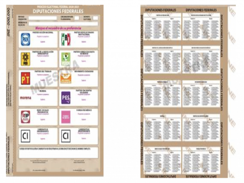 Perú es el principal productor de partidos políticos de Sudamérica y ahora más de 40 buscan participar en las Elecciones 2026